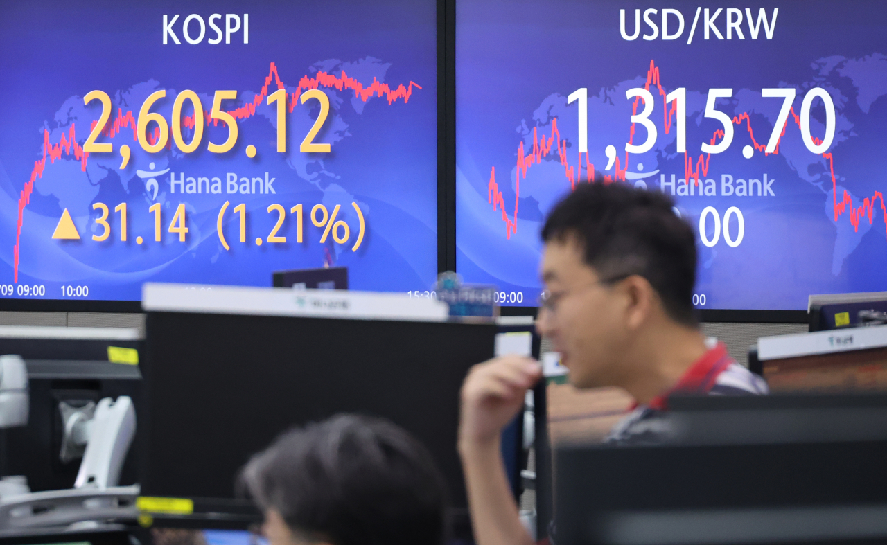 An electronic board showing the Korea Composite Stock Price Index at a dealing room of the Hana Bank headquarters in Seoul, Wednesday (Yonhap)