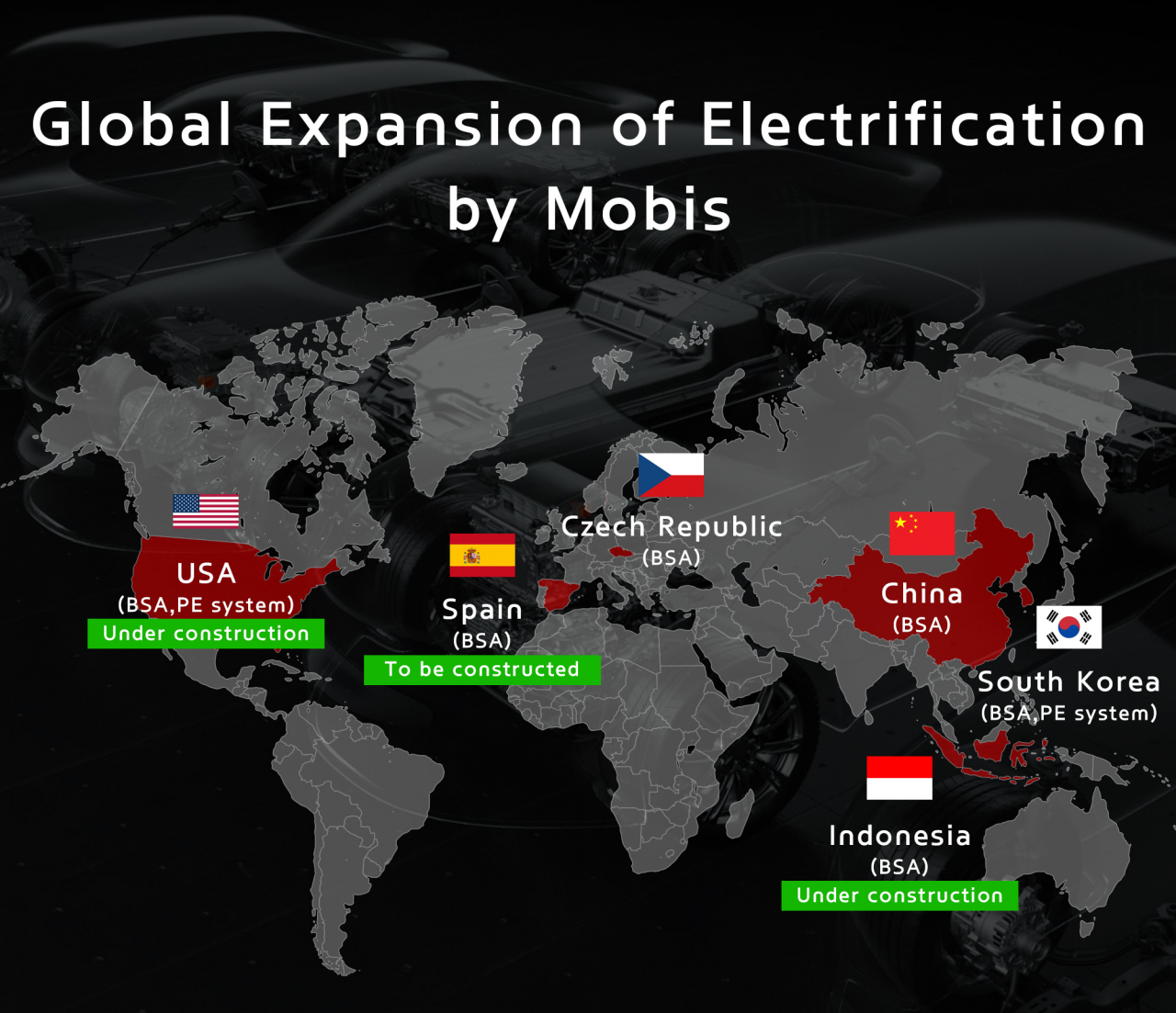 Hyundai Mobis' global EV components production sites (Hyundai Mobis)
