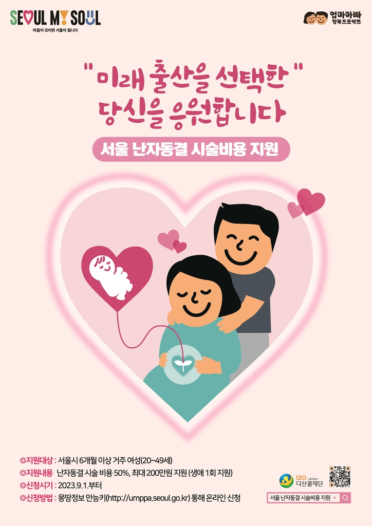 The Seoul Metropolitan Government's promotional poster for the city's Egg Cryopreservation Cost Support Project (Seoul Metropolitan Government)