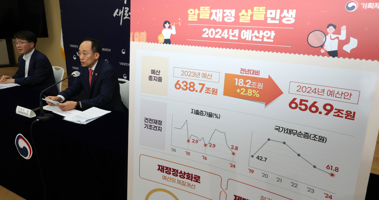Finance Minister Choo Kyung-ho (right) explains a state budget draft amounting to 656.9 trillion won ($495 billion) for 2024 at the government complex in Sejong on Tuesday. (Yonhap)
