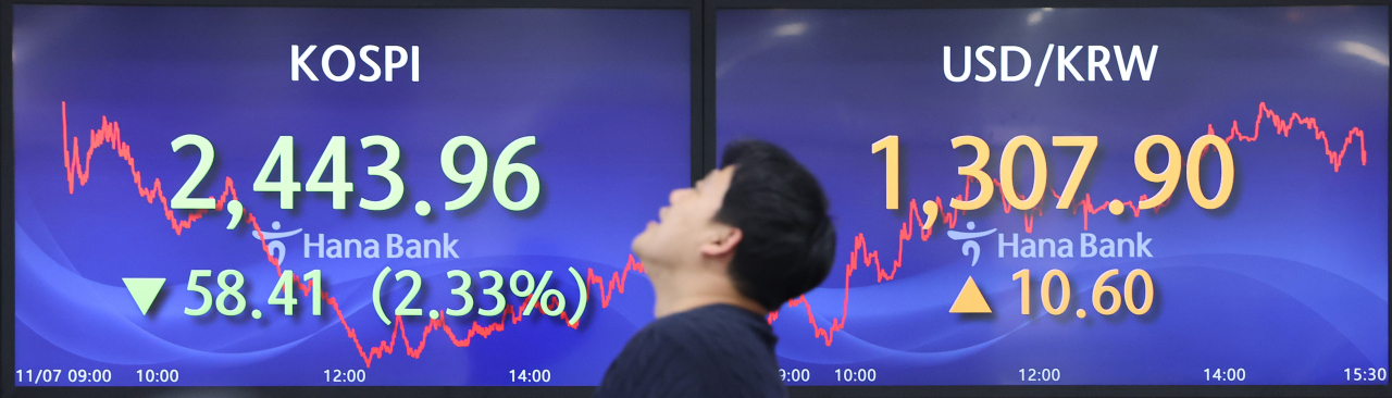 An electronic board showing the Korea Composite Stock Price Index at a dealing room of the Hana Bank headquarters in Seoul on Tuesday (Yonhap)