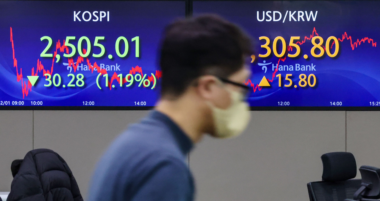 An electronic board shows the nation's benchmark Kospi as it closes at 2,505.01 points Friday, at Hana Bank in Seoul. (Yonhap)