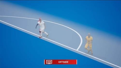 This image on July 1, 2022, shows a sample 3D animation generated by the Semi-Automated Offside Technology, set to make its Asian Football Confederation Asian Cup debut in Qatar in January 2023. (Yonhap)