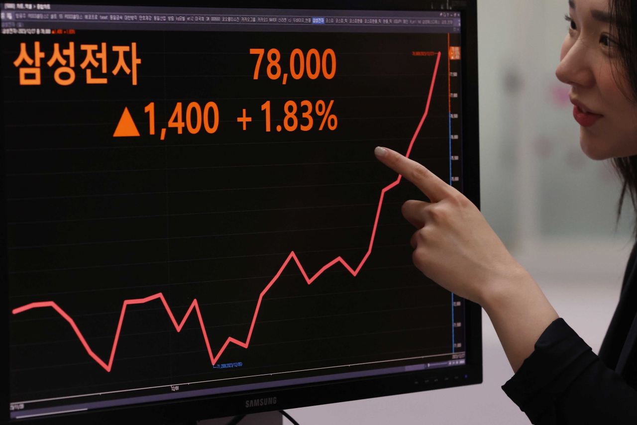 Monitor at the Korea Exchange shows Samsung Electronic shares closing at 78,000 won on Thursday. (Yonhap)