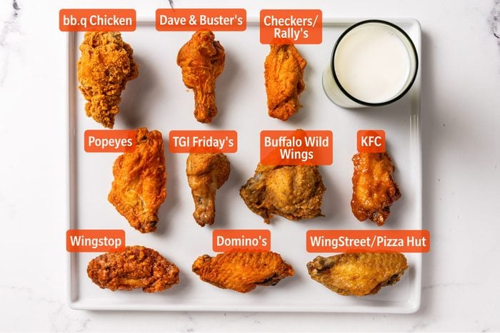 Taste of Home compared various chicken brands including BBQ Chicken to select the best fast-food chicken. (Taste of Home website)