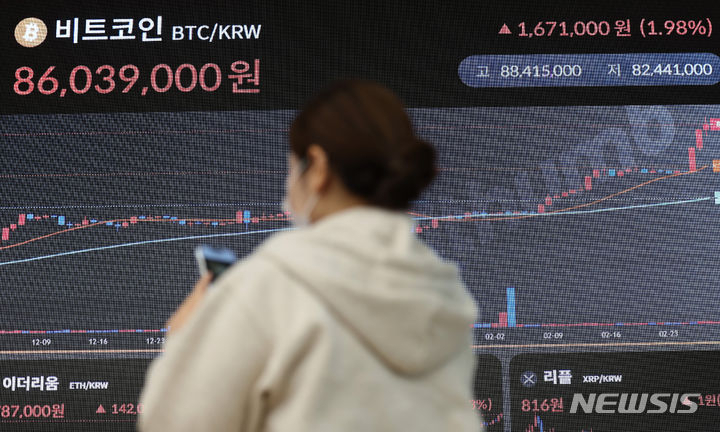 A screen shows bitcoin trading at over 86 million won ($64,470) at local crypto exchange Bithumb's headquarters in southern Seoul. The major cryptocurrency's traded price hit up to 90 million won at 3:47 p.m. in Korea. (Newsis)