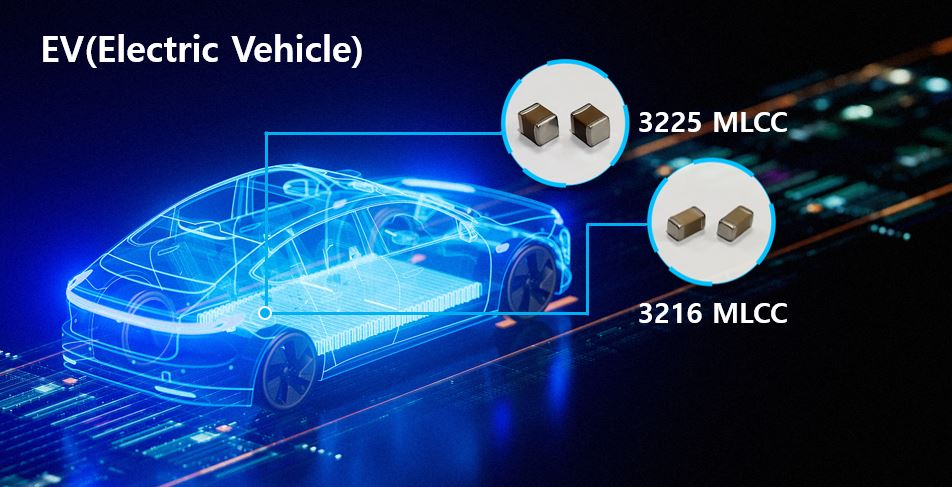Samsung Electro-Mechanics' new high-voltage MLCCs for electric vehicles (Samsung Electro-Mechanics)
