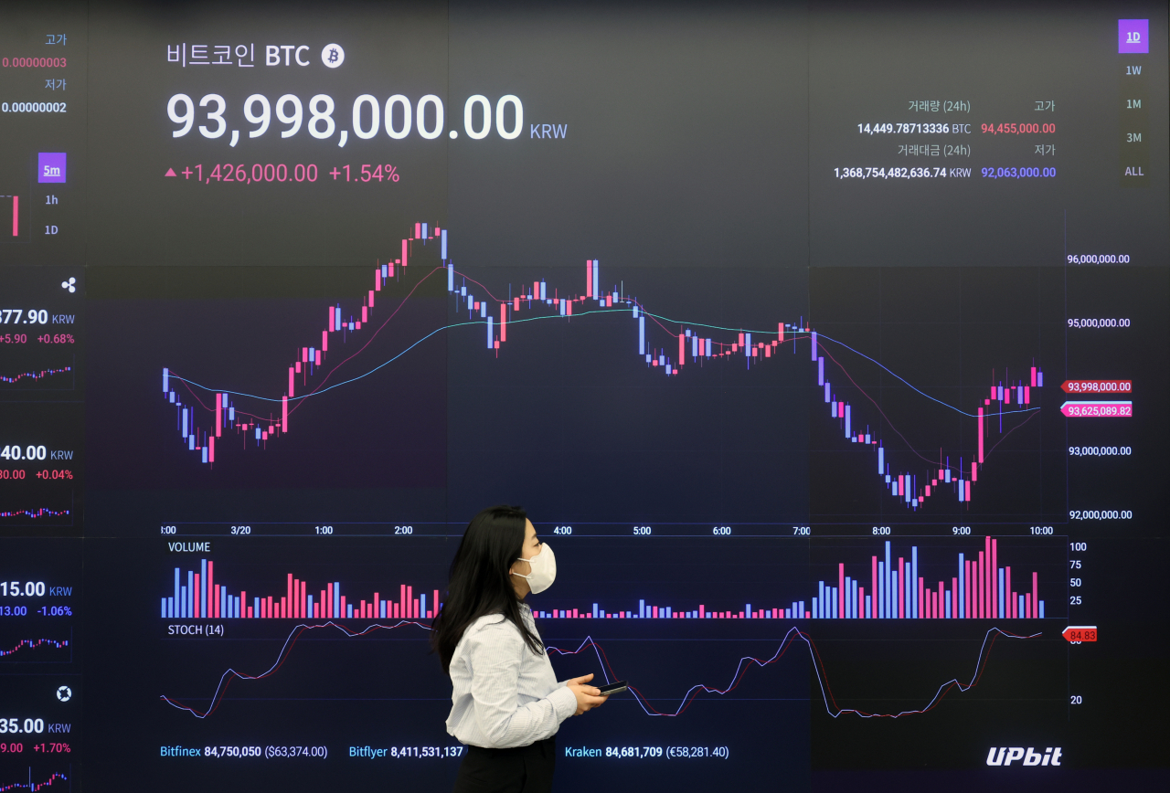 A screen shows bitcoin trading at over 93 million won ($69,000) at local crypto exchange Bithumb's headquarters in southern Seoul, Wednesday. (Newsis)