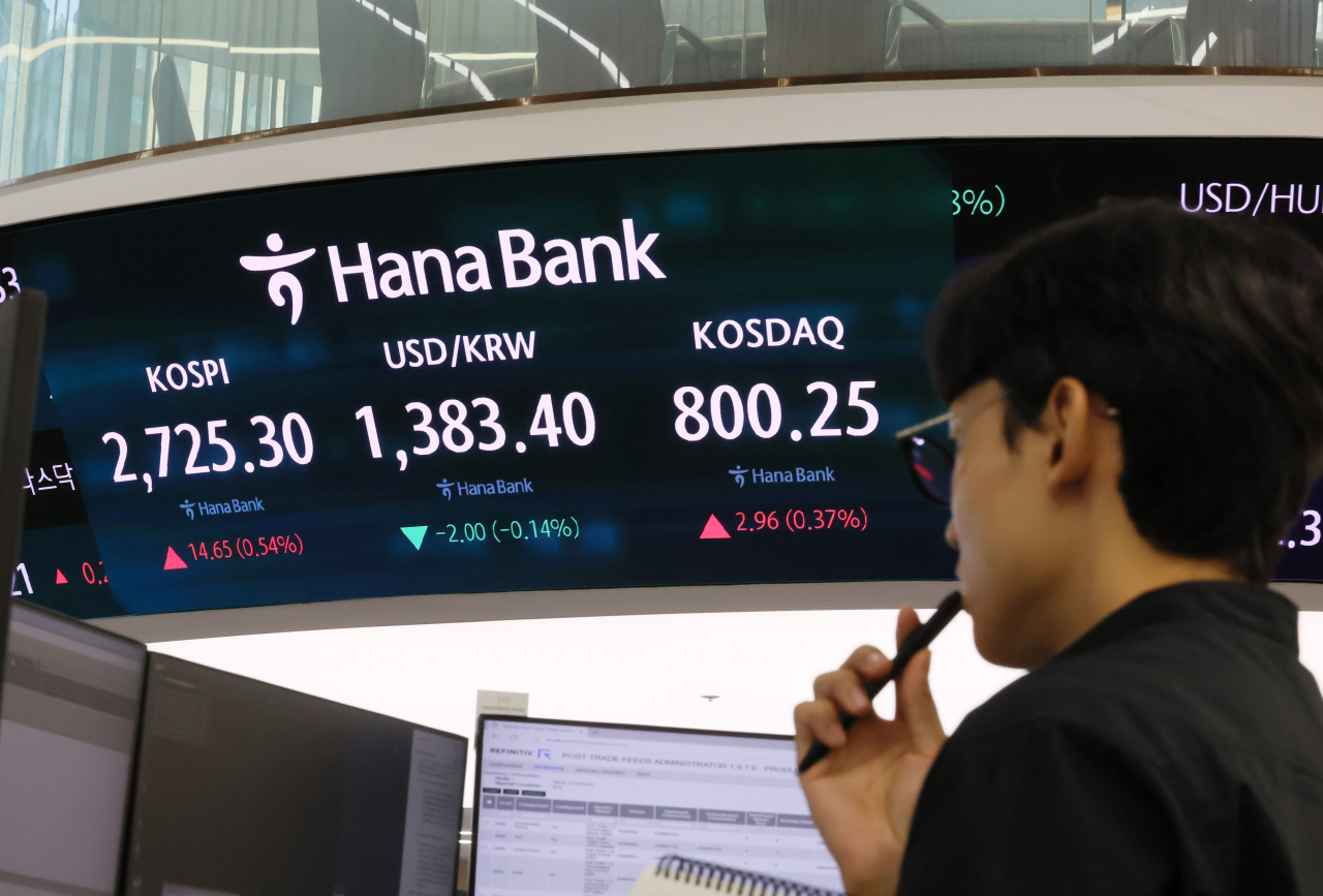 An electronic board showing the Korea Composite Stock Price Index at a dealing room of the Hana Bank headquarters in Seoul on Friday. (Yonhap)