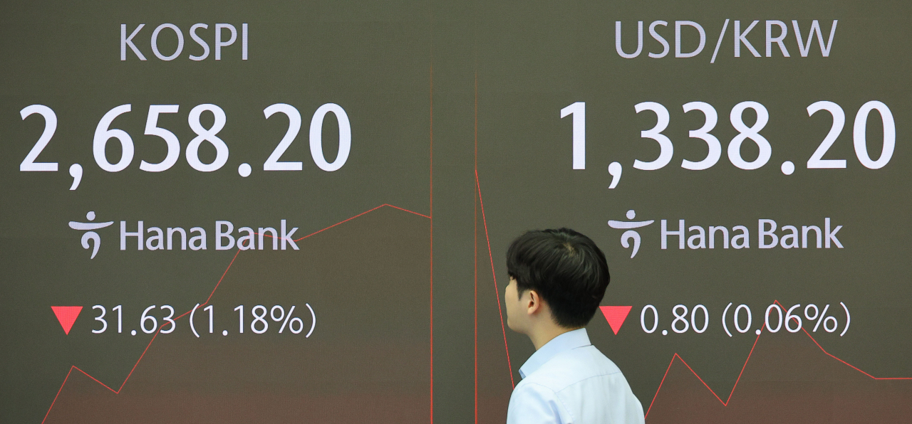 An electronic board showing the Korea Composite Stock Price Index at a dealing room of the Hana Bank headquarters in Seoul on Thursday. (Yonhap)