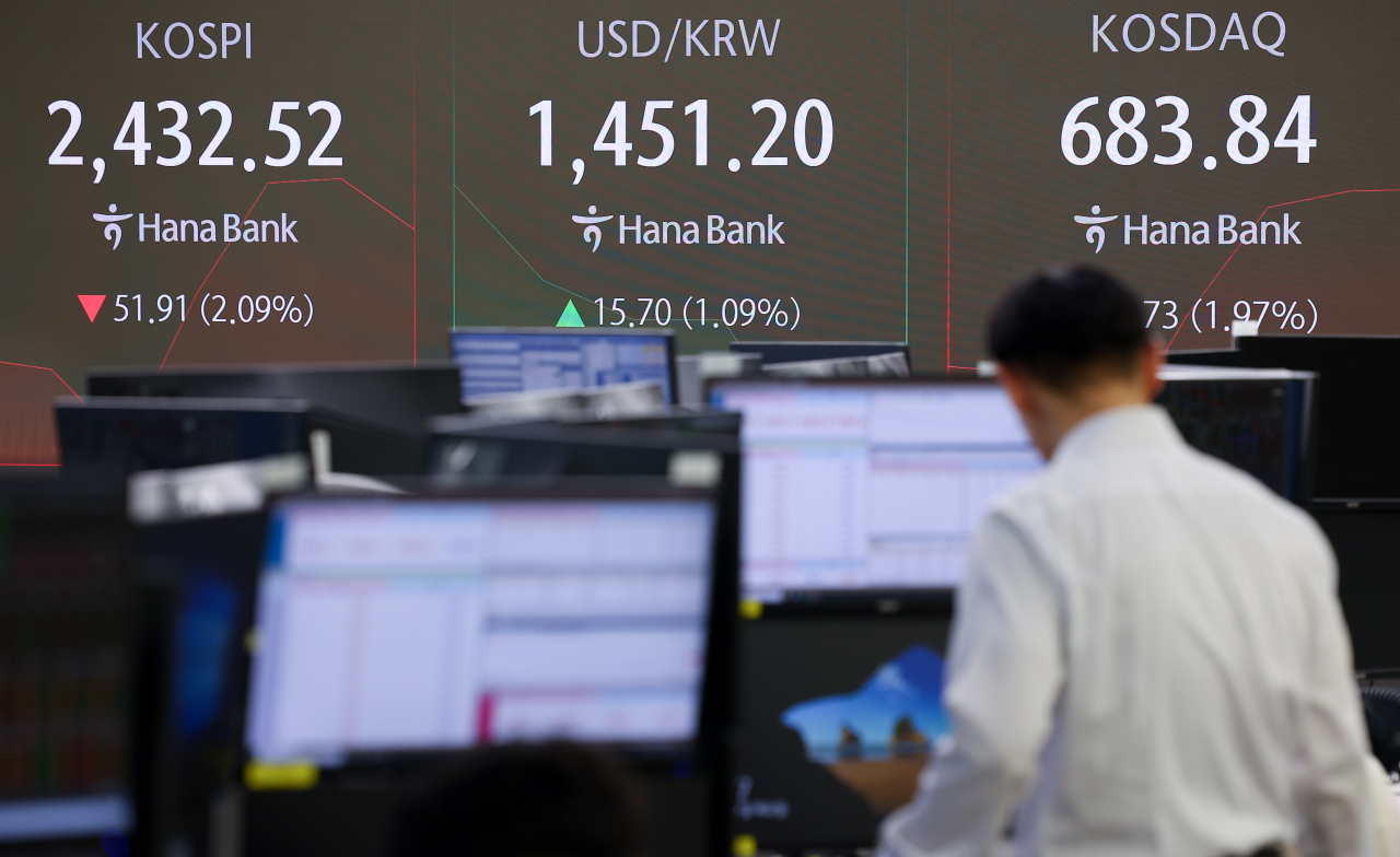 Korean won slides to breach 1,450 per US dollar, lowest in over 15 years