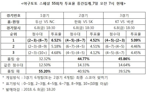 이미지중앙