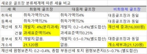 이미지중앙