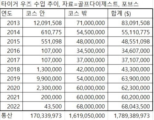 이미지중앙