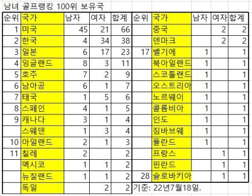 이미지중앙