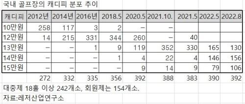 이미지중앙