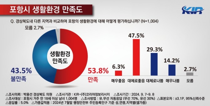 이미지중앙