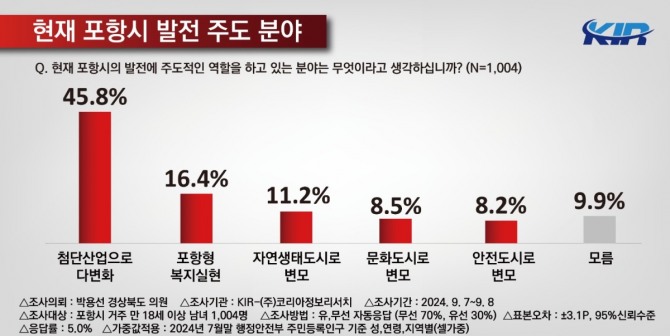 이미지중앙