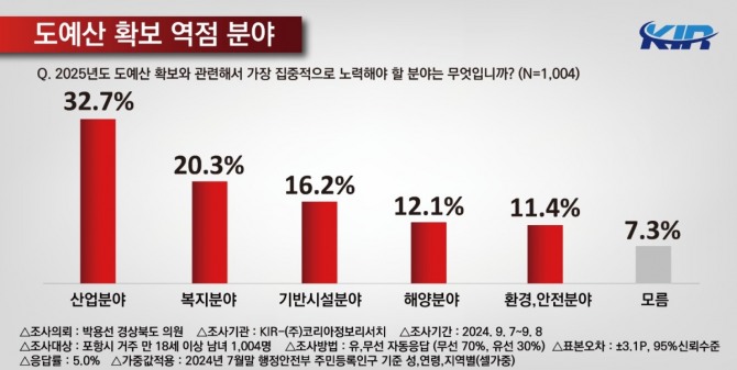 이미지중앙