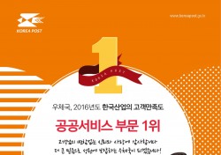 우체국, 고객만족도 서비스부문 18년 연속 1위