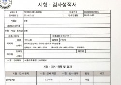 구미시 가로수 은행나무 열매 중금속 오염도 안전