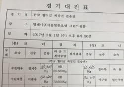 [프로복싱] 'SBS 웰터급 최강전' 결승 계체, 정지수-정마루 통과...'3·1절 빅뱅'