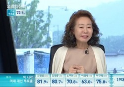 ‘특집 뉴스룸’ 윤여정 “손석희 섭외? 낮잠 자다가 전화 받아”