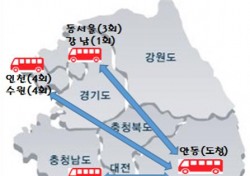 동대구-경북도청, 시외버스 직행노선 신설