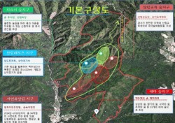 봉화군, 문수산 공립 산림복지단지 전국최초 조성