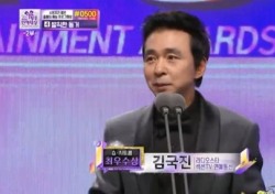 [2017 MBC 연예대상] 김국진, 쇼시트콤 최우수상…“상 받는 건 적응 안돼”