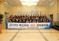 포항제철소, 20일 'QSS 혁신허브 8기 성과 공유회' 개최