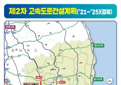 경북도, 제2차 고속도로 건설 계획에 성주∼대구 등 6개 노선 반영