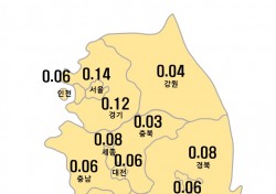 영남지역 대구·경북·울산 아파트 매매가격 상승폭 확대…부산은 하락