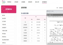 경산시, 도내 처음 누리집 전자점자 서비스 도입