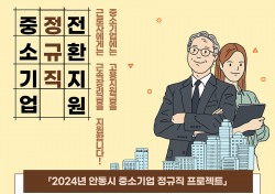 안동시,‘중소기업 정규직 전환’ 참여기업·참여자 모집…5명 정규직 전환