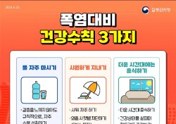 여름철 폭염 주의보…영주시 9월까지 온열질환 응급실 감시체계 운영