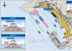 울릉낙조 유명한 태하1리 연안 지역 정비된다…이안제와 월류방지공 등 설치