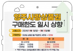 추석맞이 ‘영주상품권’ 9월한달간 구매 한도 증액… 60만원→80만원