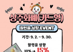 상주화폐, 추석 전후 할인율 10%→15%로 상향