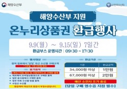 울진군, 바지게시장 온누리상품권 환급 행사 진행