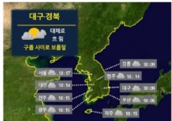 대구경북 올 추석 '구름 사이로 보름달 얼굴 내밀 듯'…대구 오후 6시 9분께 월출