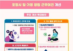 포항시 8세 이하 자녀 3명이면 주3일 집에서 일한다…전국 첫 하이드리브 근무제’ 도입