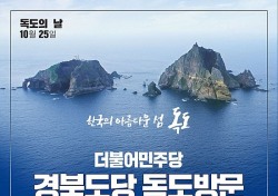 민주당 경북도당, 독도의 날 독도현지서 물길 하나 되기’ 퍼포먼스‘ 진행