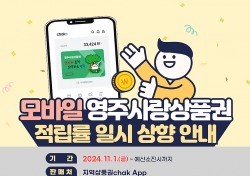 위축된 소비심리 회복위해…모바일 영주사랑상품권 적립률 10→15% 일시 상향