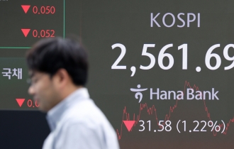 Kospi slump hits retail investors hard in Q3, but foreign investors gain