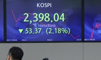 Kospi slumps to sub-2,400 points in 19 months on US inflation woes