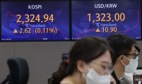 Korean won sinks to 13-year low against US dollar