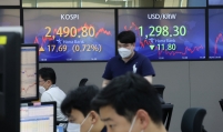 Foreigners return, retail investors leave Kospi