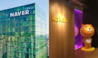 Naver, Kakao shares lose W63tr of market cap