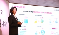 Korea to expand funding for venture capitals to invest in startups